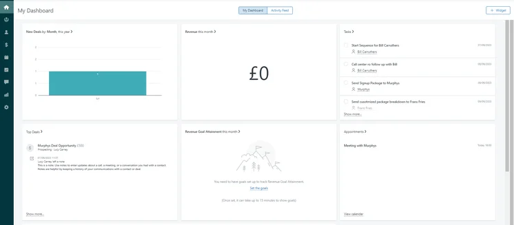 Zendesk Sell Customized Dashboard