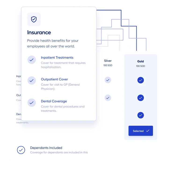 Multiplier: Benefits administration