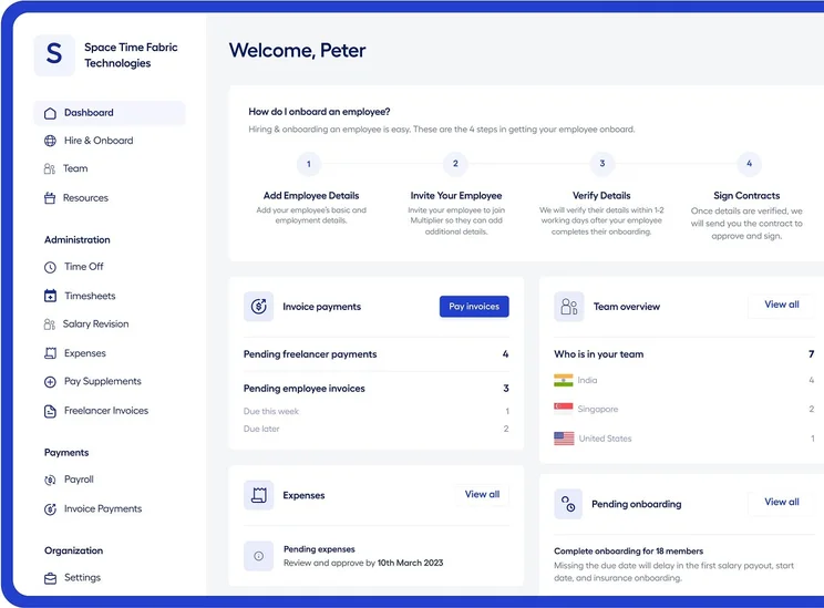 Multiplier: dashboard