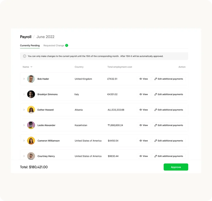 Remofirst: International payroll