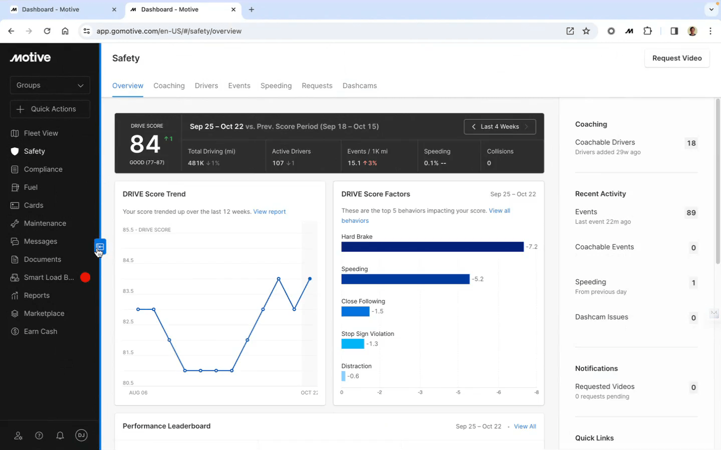 Motive Safety scores
