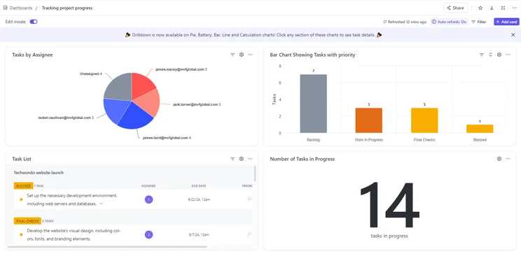 Building a data dashboard in ClickUp.
