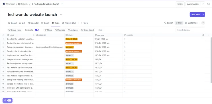 ClickUp's table view