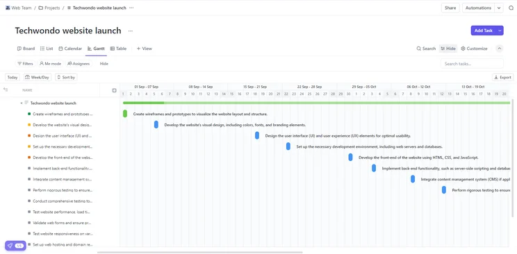 Clickup's Gantt Chart view