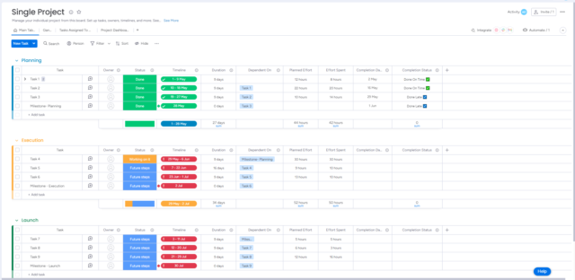 monday.com's simple project template