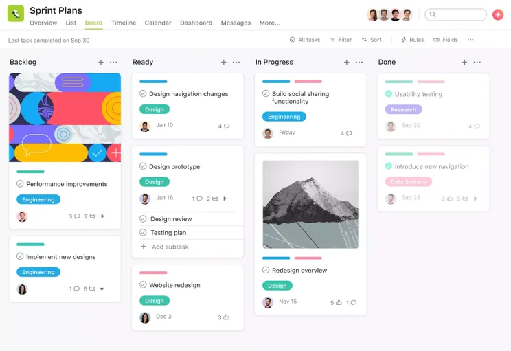 Asana sprint planning template.