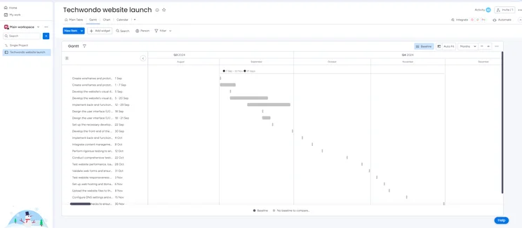 monday.com gantt chart view