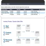 Sage Fixed Assets: Inventory