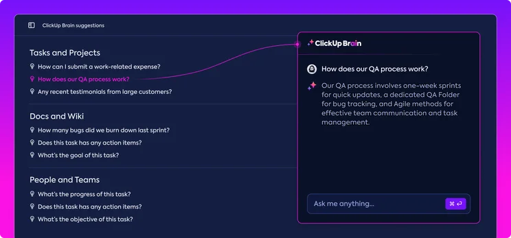 Screenshot of ClickUp Brain, new AI neural network from ClickUp