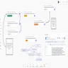 ClickUp's online whiteboard tool. Source: Tech.co