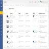 IncidentIQ asset inventory
