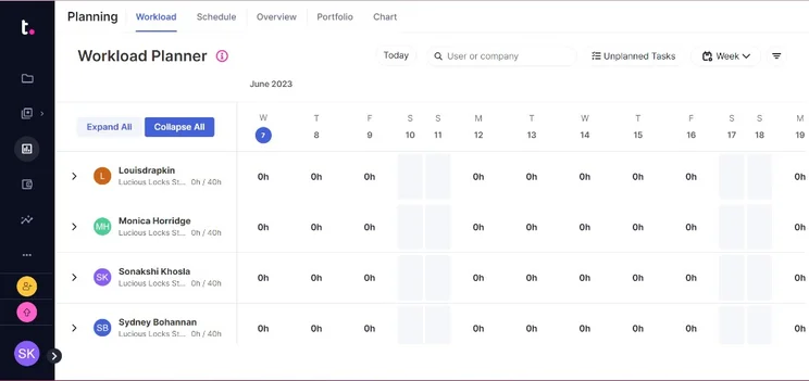 Teamwork's workload planner