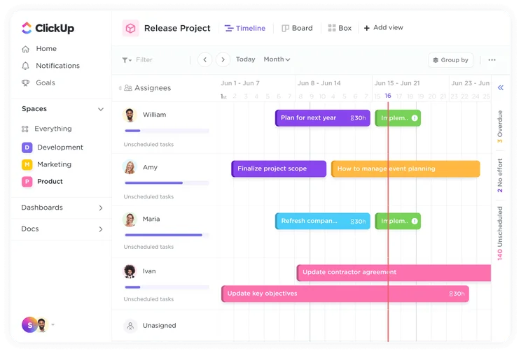 ClickUp time management features