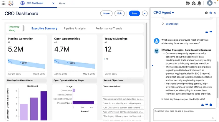 Agentforce can answer questions about data and provide strategies based on that data. Source: Salesforce demo