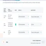 Hubspot Customer Data Import