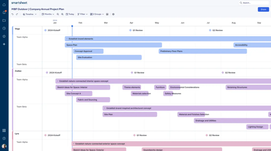 Smartsheet Pricing: Annual, Monthly & Hidden Costs in 2024