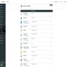 Clover dashboard showing employee permissions management interface.