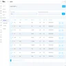 Epos Now Customer profiles.