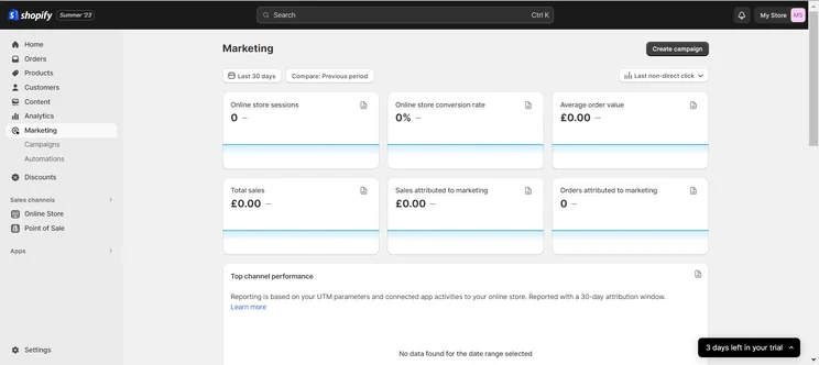 The Shopify sales dashboard helps users track products sold. Image: Tech.co