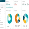 TouchBistro Sales Dashboard