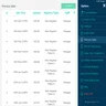 We were able to easily view sales history on the SumUp POS. Source: Tech.co testing