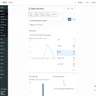 Clover POS reporting dashboard