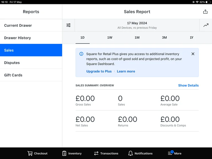 Square POS sales report displaying gross sales, transaction count, and financial summary.