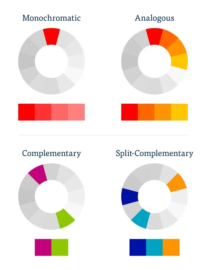 color schemes