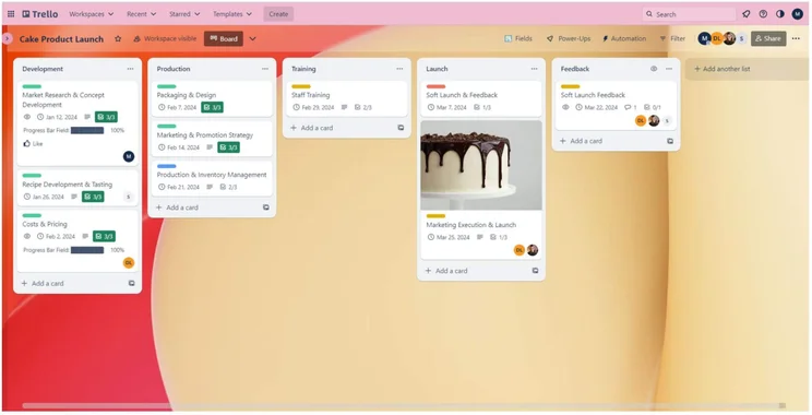 A workspace within Trello project management