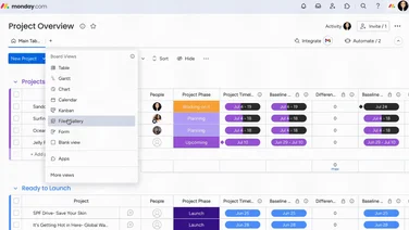 monday offers tons of workload views, and each view is highly customizable as well