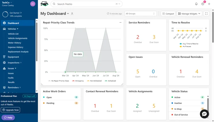 Fleetio Home Dashboard