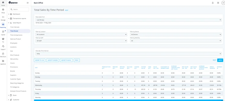 Epos Now sales reporting
