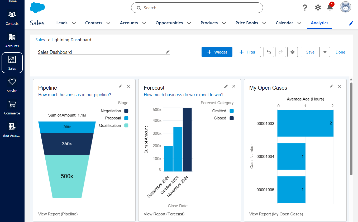 Salesforce Review 2026 Features Pricing Evaluation