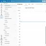 RingCentral Task Management