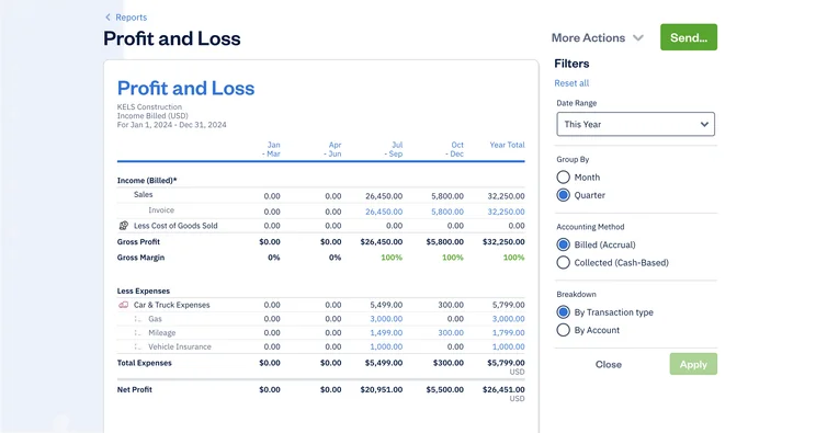 FreshBooks profit and loss features