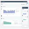 Zoho CRM Zia Analytics