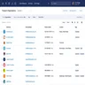 List of contacts in Capsule CRM
