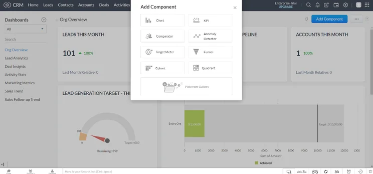 Configuring social media lead automations In Zoho CRM. Source: Tech.co