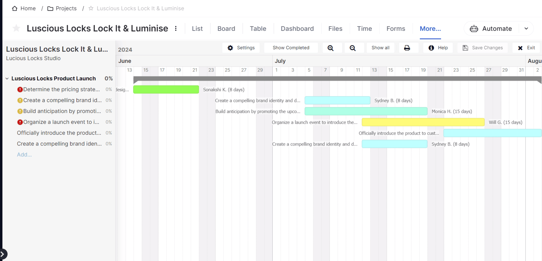 Teamwork Gantt chart. Source: Tech.co testing