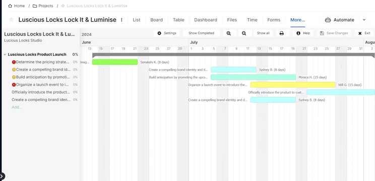 Teamwork Gantt chart. Source: Tech.co testing