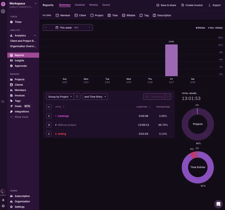 The reports page in the Toggl Tracker desktop interface. Source: Tech.co testing