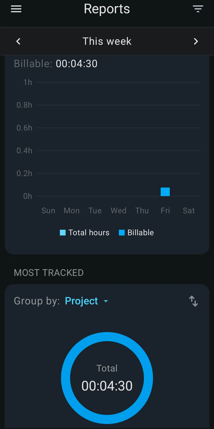 The reports page in the Clockify app. Source: Tech.co testing