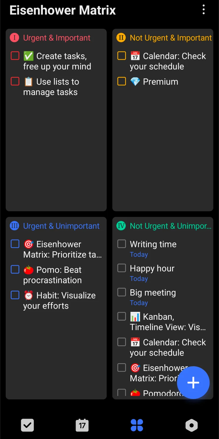 The Eisenhower Matrix feature in the TickTick app. Source: Tech.co testing