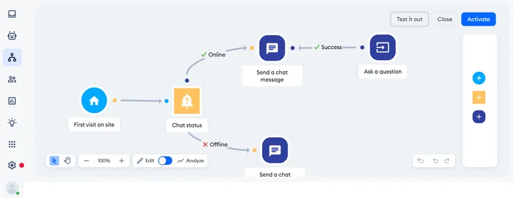 After you've created your chatbot, test it to make sure its working as you wish