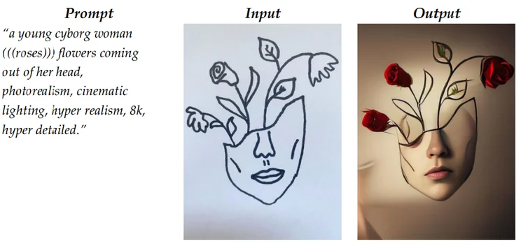 An example of copyrighted material in its report. Source: US Copyright Office