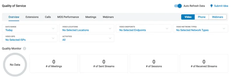 RingCentral Core's QoS feature gives users a way to filter call data by various dimensions