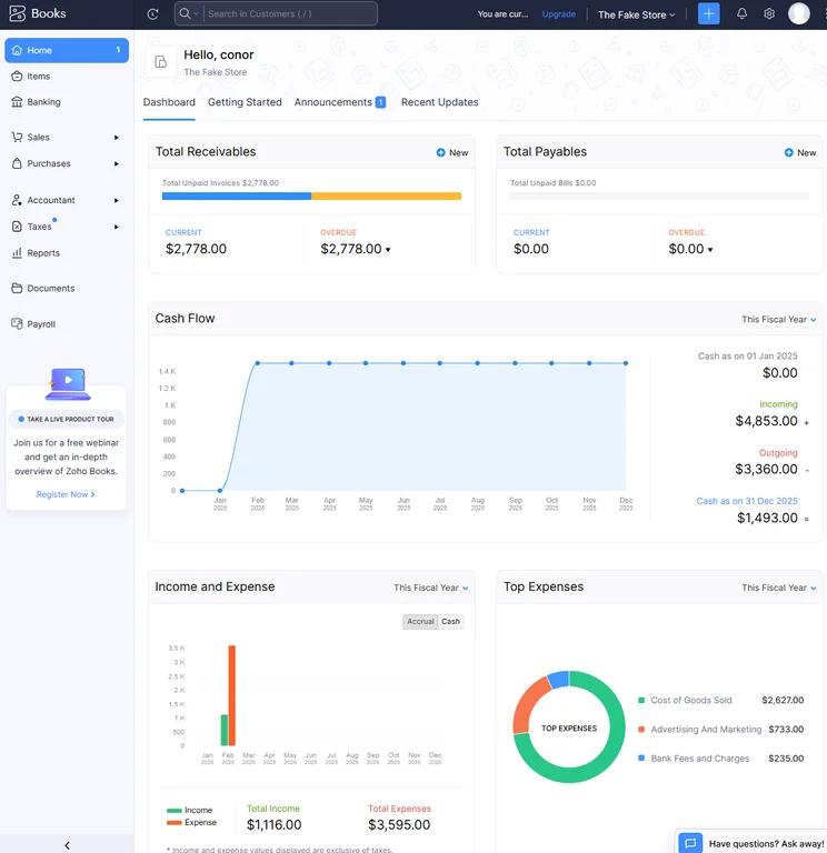 The home dashboard from Zoho Books provided us with lots of valuable data to keep us informed. Source: Tech.co testing