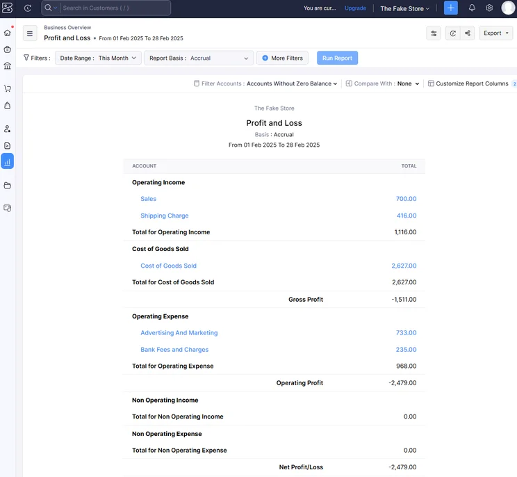 Zoho Books made it easy to get insightful data through its reports system. Source: Tech.co testing