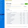 Source: Tech.co testing