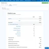 Source: Tech.co testing